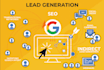 do targeted b2b lead generation linkedin and email marketing