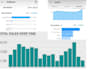 create perfect influencer marketing strategy to grow amazon