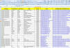 do b2b sales, find email verified leads, list building expert service