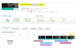 increase google page speed, speed optimization or speed up wordpress website