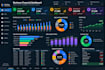 automate excel spreadsheets with vba macros and google sheets