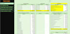 be your custom excel spreadsheet and google sheets expert