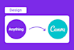 convert PDF to canva
