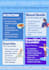 design catchy posters on canva