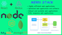 do rest API nodejs,express,reactjs mern stack web app