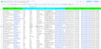 do b2b lead generation and email list building using linkedin sales navigator