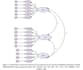 do likert scale questionnaire data analysis and report