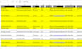 be your data entry operator in excel spreadsheet