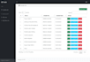 do web application development laravel, codeigniter, PHP, HTML, CSS, javascript