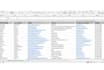 find word excel data entry,copy paste,mining,scraping and web research analysis