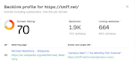 increase ahrefs domain rating DR 70 plus quickly