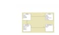 perform modern system analysis