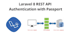 build rest API with laravel PHP