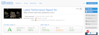 build e commerce solution with referral or reward points