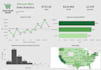 create professional power bi dash boards and analytics