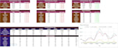 be your google sheets formula, script, CRM and automation expert