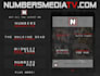 design high quality flyer designs