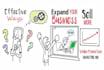 creat professional whiteboard animations