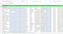 do targeted b2b lead generation, linkedin leads and prospect list building