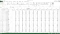 do statistical analysis using excel, spss and minitab