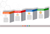 do professional roadmap, timeline,  infographic designs