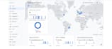 setup google  analytics index web analytics adsense