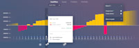 create dynamic financial charts