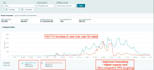 be your amazon virtual assistant amazon PPC amazon listing amazon fba