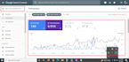 index your website on google and other search engines