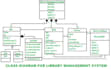make flow charts, process maps, workflow diagrams
