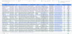 do targeted b2b lead generation, linkedin lead generation