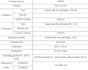 do hvac heating and cooling load calculations