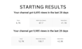 be your youtube assistant, thumbnail creator, and video editing expert