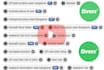 do best youtube video SEO and advance channel optimization for organic growth