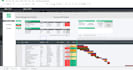 create professional gantt chart for your project using google sheets