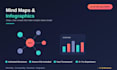 design a clear, professional mind map or concept map in 24h