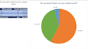 do excel data analysis and create graphs, charts, dashboard