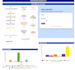 be your smartsheet expert