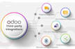 integrate payment gateways with your odoo