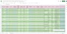 do data entry, excel data entry, copy paste, web research and product listing