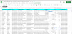 do b2b lead generation and prospect email list for email campaign
