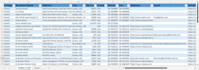 scrape yellow pages canada and uae in 24 hours