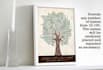 create a personalized wall family tree art poster