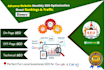 optimize your website with SEO to rank google 1st page