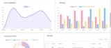 develop frontend of your web app in angular js using material UI