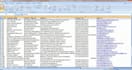 do data entry in word press job for 2 hours