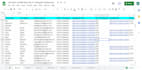 do data extraction,contact info, youtube,instagram influencer search