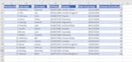 working on fastest data entry, data listing data tables