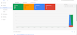 fix google merchant center suspension, misrepresentation
