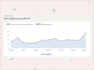 optimize your linkedin profile for tech roles